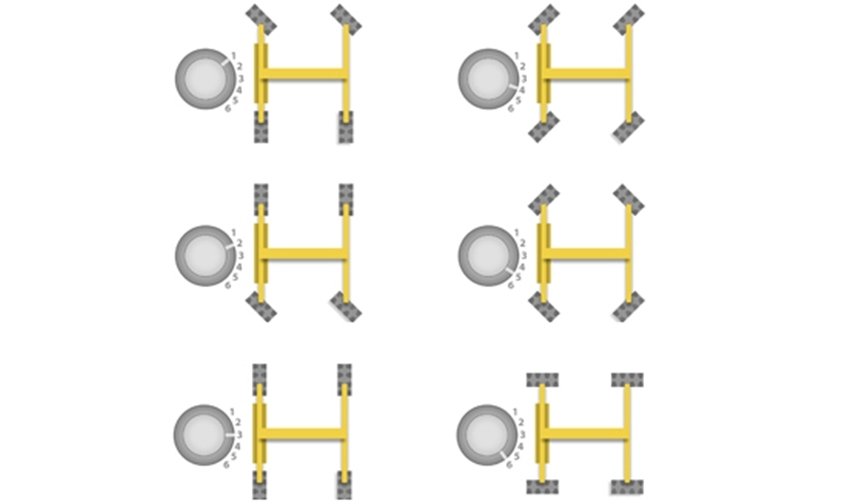 6-Steering-Directions