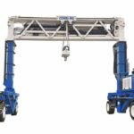 COMBI-MG Mobile Gantry