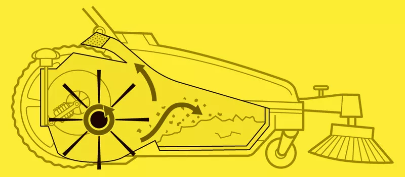karcher-vacuum-features